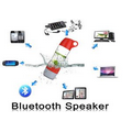 iBank(R)Waterproof Rechargeable Wireless Bluetooth Speaker